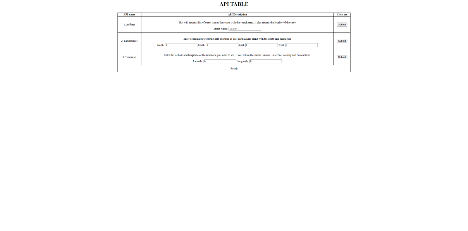 API Table